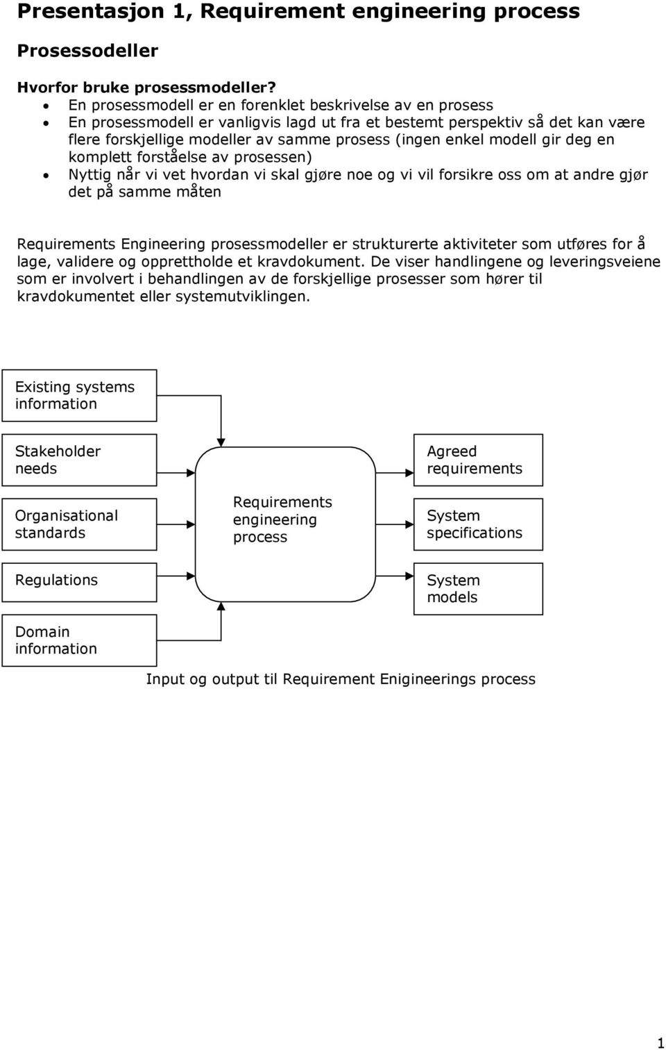 modell gir deg en komplett forståelse av prosessen) Nyttig når vi vet hvordan vi skal gjøre noe og vi vil forsikre oss om at andre gjør det på samme måten Requirements Engineering prosessmodeller er