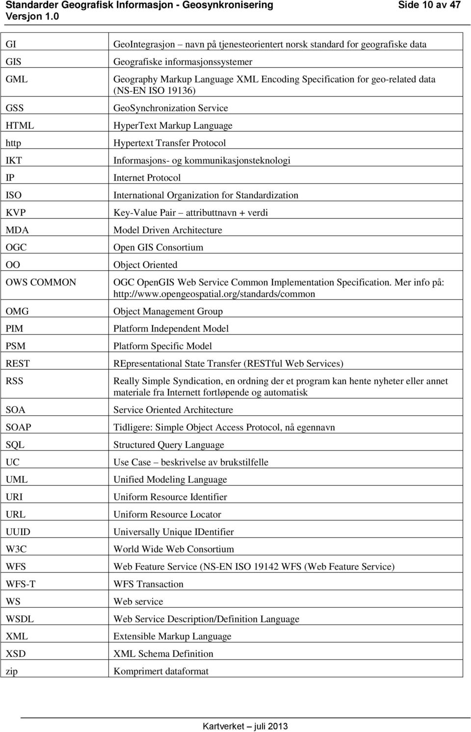 data (NS-EN ISO 19136) GeoSynchronization Service HyperText Markup Language Hypertext Transfer Protocol Informasjons- og kommunikasjonsteknologi Internet Protocol International Organization for