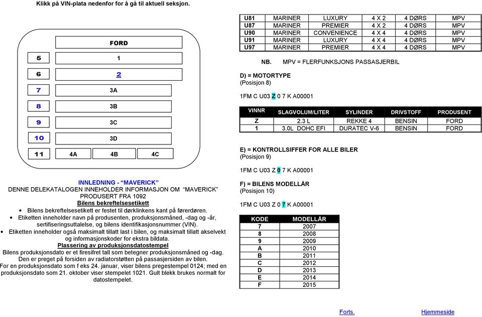 D) = MOTORTYPE (Posisjon ) MPV = FLERFUNKSJONS PASSASJERBIL VINNR SLAGVOLUM/LITER SYLINDER DRIVSTOFF PRODUSENT Z.