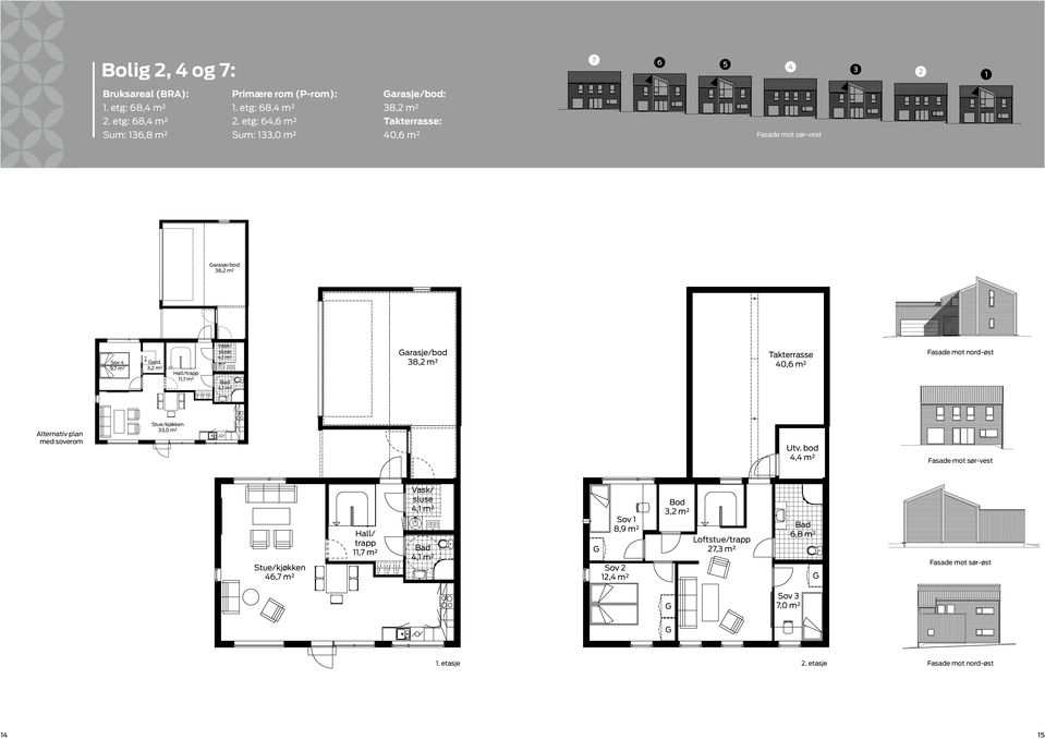 3,2 m² Hall/trapp 11,7 m² Vask/ sluse Garasje/bod Takterrasse 40,6 m² Fasade mot nord-øst Alternativ plan med soverom Stue/kjøkken 33,0 m² Utv.