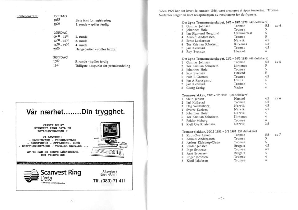 Nedenfor følger en kort rekapitulasjon av resultatene for de fremste. Det åpne Tromsmesterskapet, L612 - \8121979 (9 deltakere) ( Narvik.