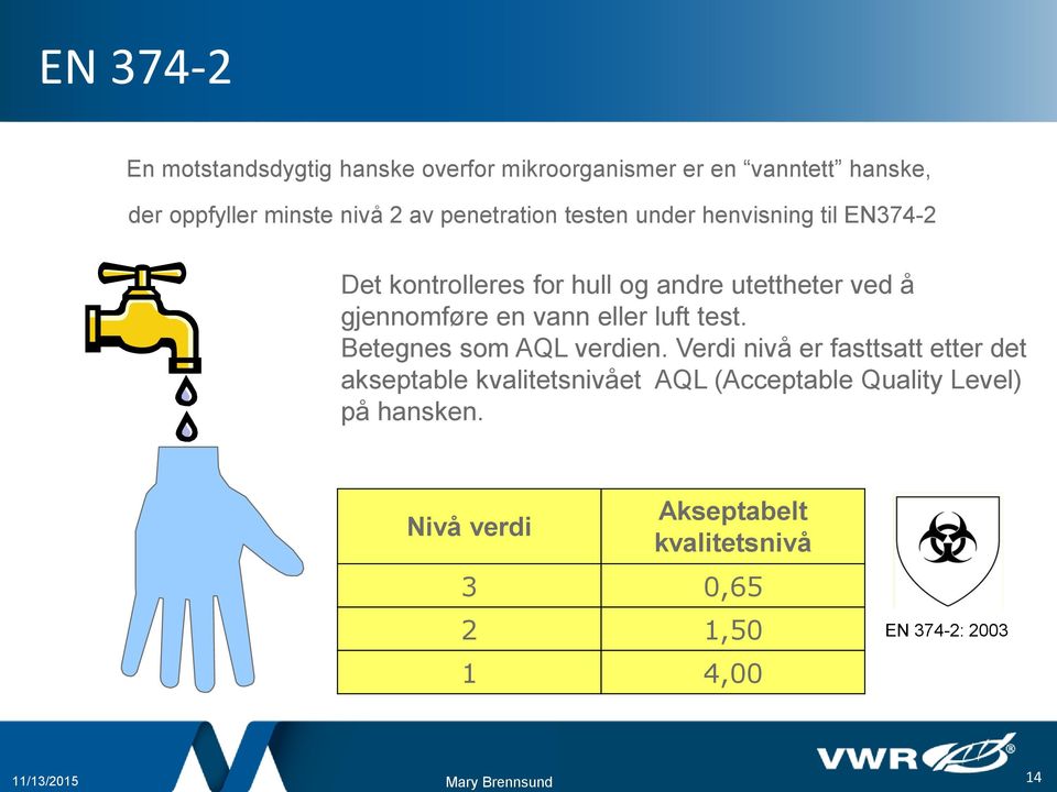 en vann eller luft test. Betegnes som AQL verdien.