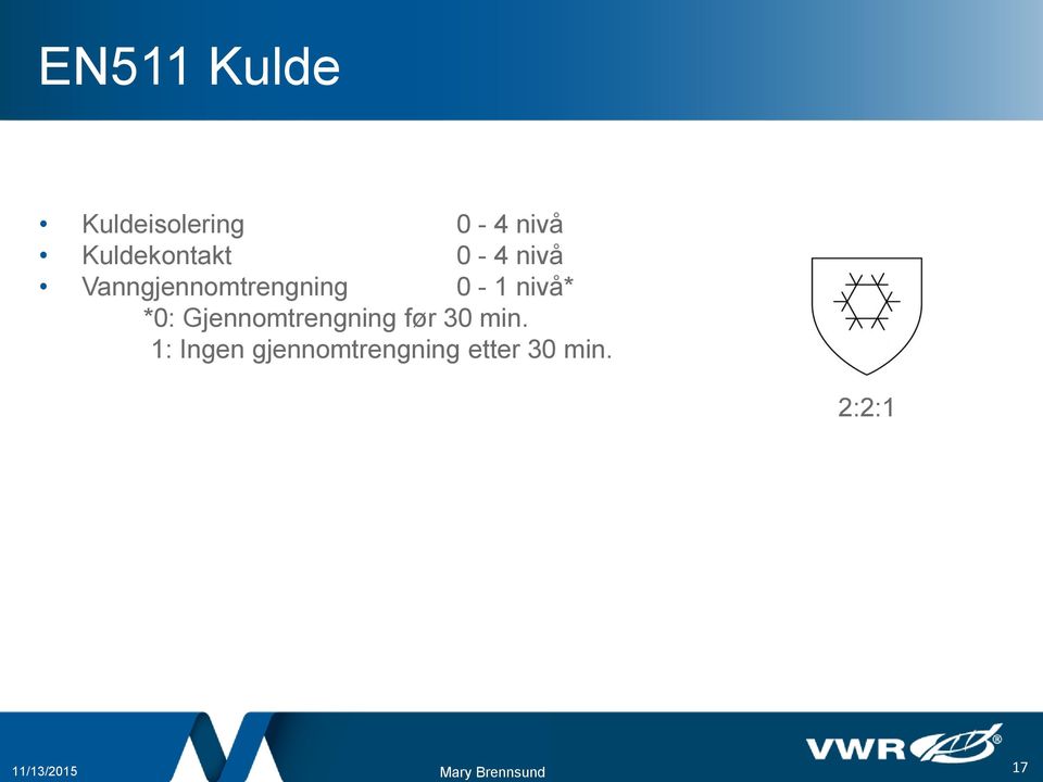 0-1 nivå* *0: Gjennomtrengning før 30 min.