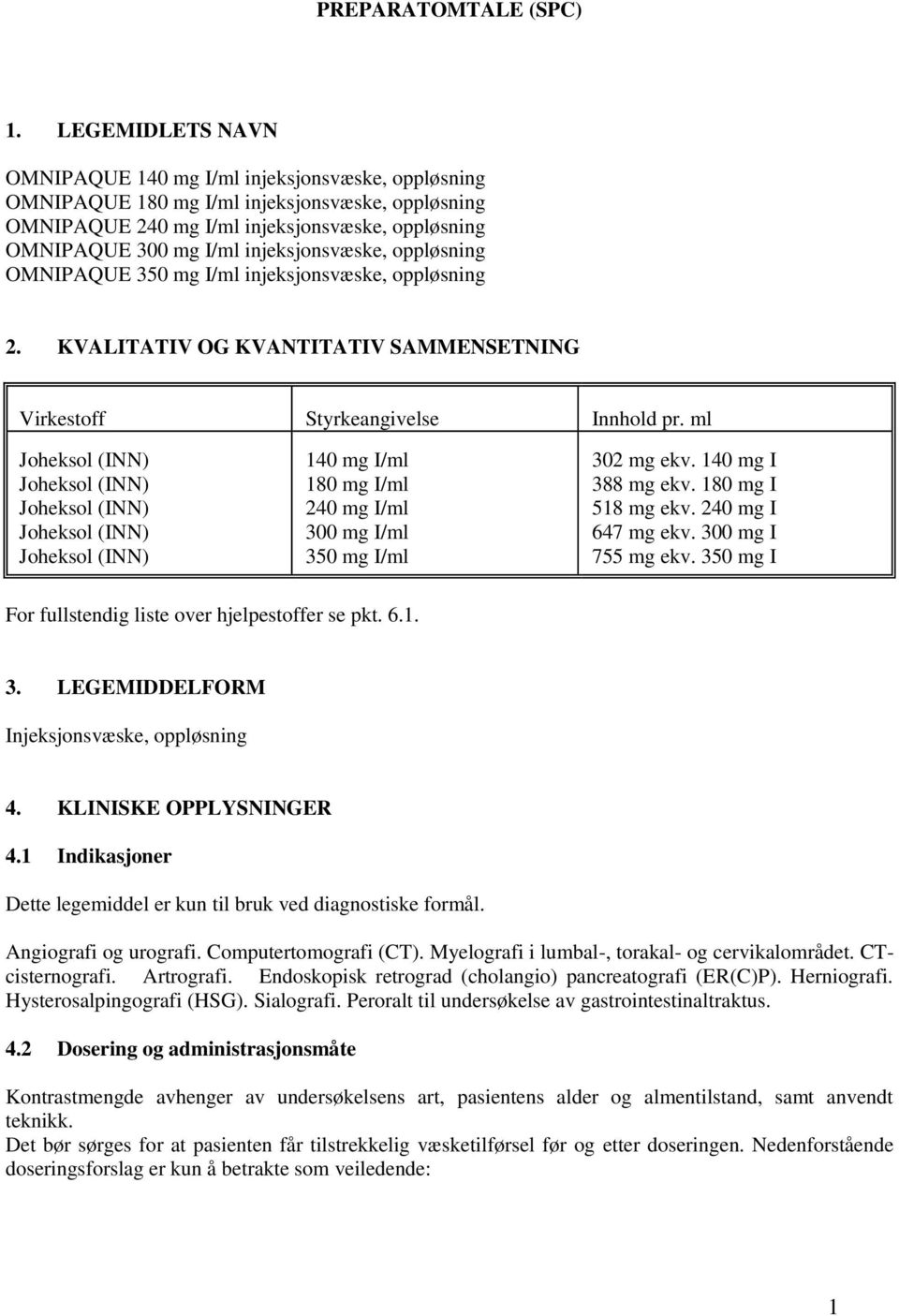OMNIPAQUE 350 mg I/ml injeksjonsvæske, oppløsning 2. KVALITATIV OG KVANTITATIV SAMMENSETNING Virkestoff Styrkeangivelse Innhold pr.