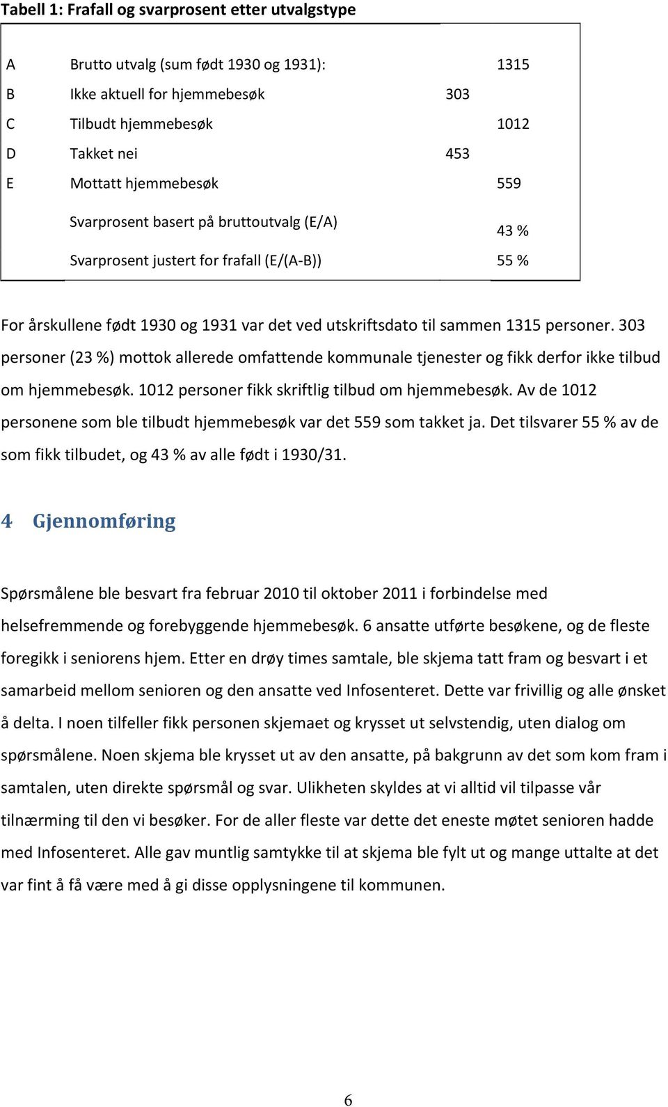 303 personer (23 %) mottok allerede omfattende kommunale tjenester og fikk derfor ikke tilbud om hjemmebesøk. 1012 personer fikk skriftlig tilbud om hjemmebesøk.