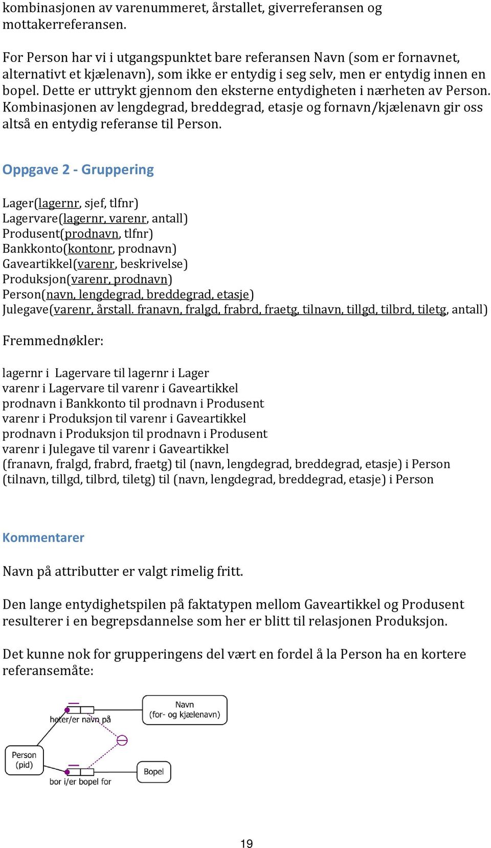 Dette er uttrykt gjennom den eksterne entydigheten i nærheten av Person. Kombinasjonen av lengdegrad, breddegrad, etasje og fornavn/kjælenavn gir oss altså en entydig referanse til Person.