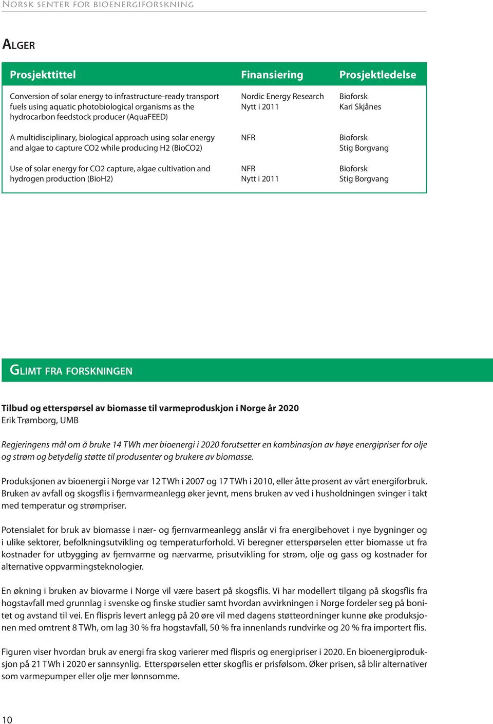 while producing H2 (BioCO2) Stig Borgvang Use of solar energy for CO2 capture, algae cultivation and NFR Bioforsk hydrogen production (BioH2) Nytt i 2011 Stig Borgvang GLIMT FRA FORSKNINGEN Tilbud og