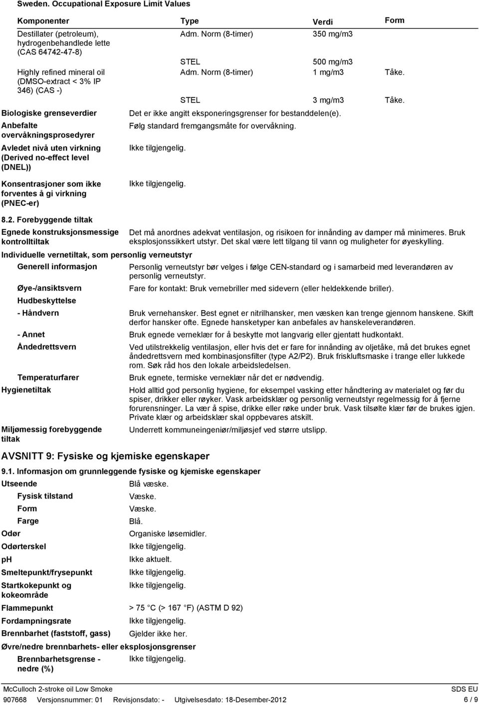 forventes å gi virkning (PNECer) Adm. Norm (8timer) 350 mg/m3 STEL 500 mg/m3 Adm. Norm (8timer) 1 mg/m3 Tåke. STEL 3 mg/m3 Tåke. Det er ikke angitt eksponeringsgrenser for bestanddelen(e).