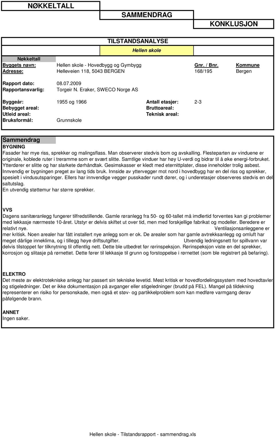Eraker, SWECO Norge AS Hellen skole Byggeår: 1955 og 1966 Antall etasjer: 2-3 Bebygget areal: Bruttoareal: Utleid areal: Teknisk areal: Bruksformål: Grunnskole Sammendrag BYGNING Fasader har mye