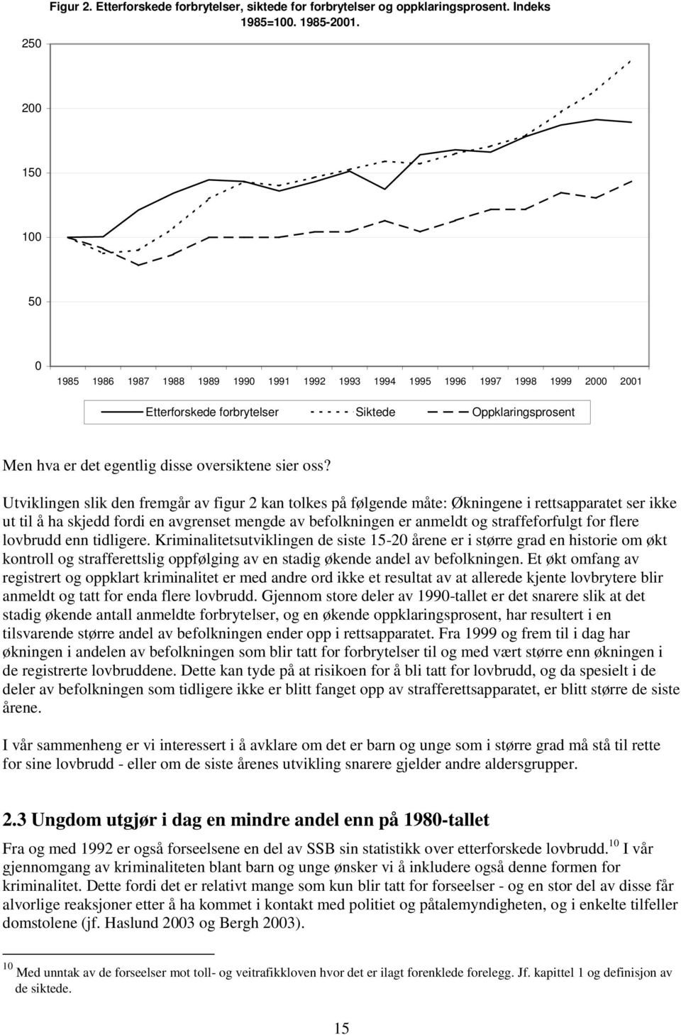 sier oss?