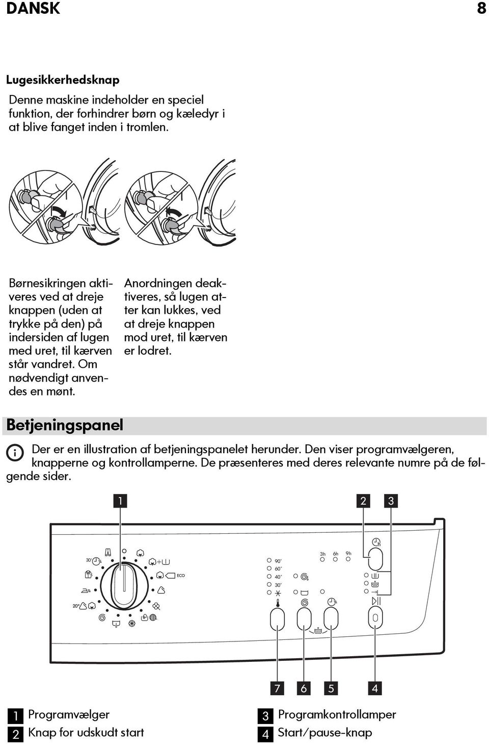 Anordningen deaktiveres, så lugen atter kan lukkes, ved at dreje knappen mod uret, til kærven er lodret. Betjeningspanel Der er en illustration af betjeningspanelet herunder.