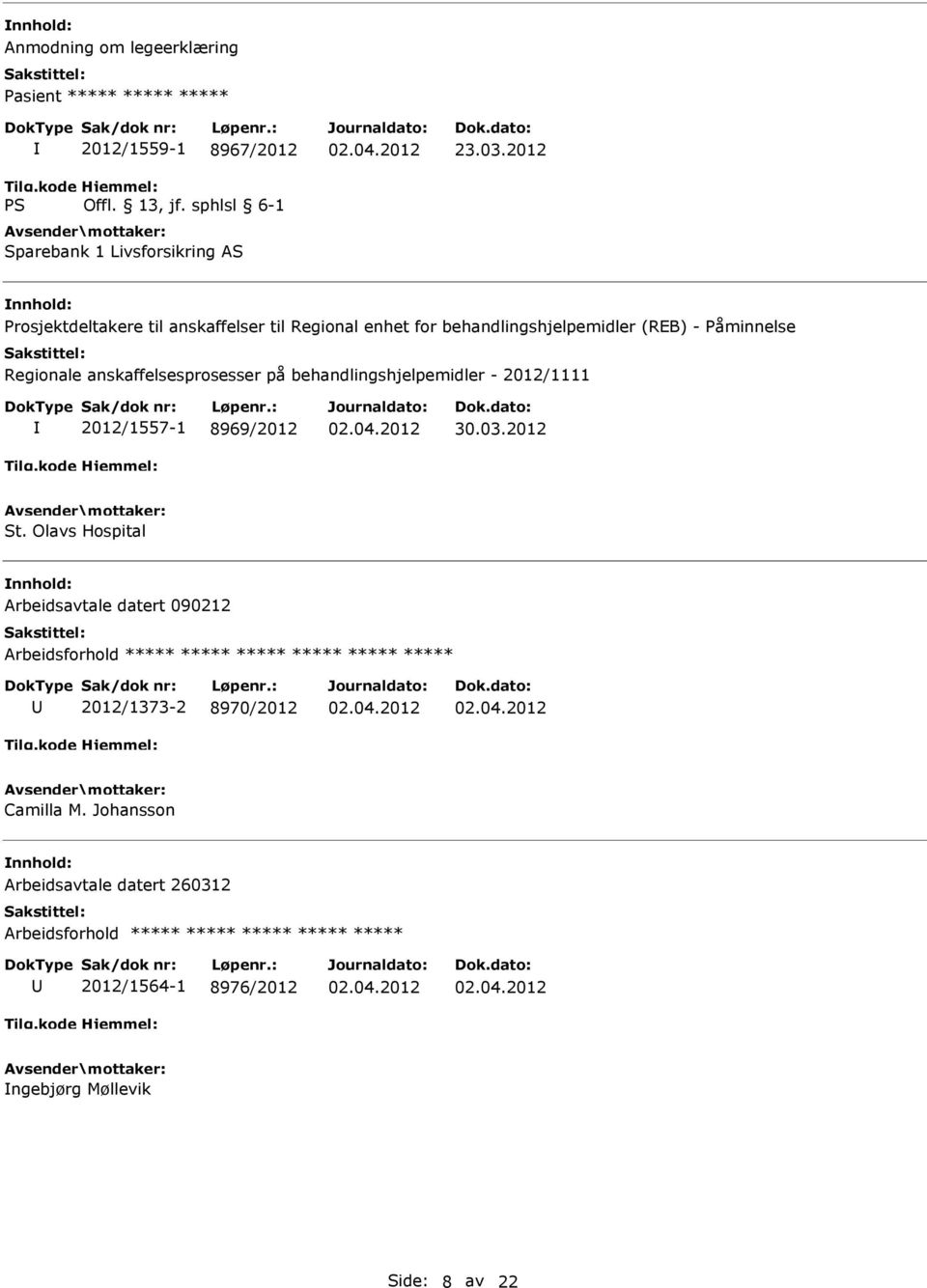 anskaffelsesprosesser på behandlingshjelpemidler - 2012/1111 2012/1557-1 8969/2012 30.03.2012 St.