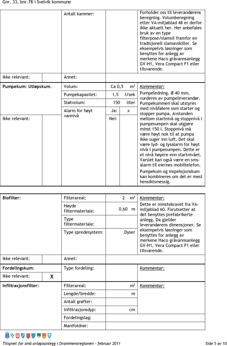 Se eksempelvis løsninger som benyttes for anlegg av merkene Haco gråvannsanlegg GV-H1, Vera Compact F1 eller tilsvarende. Ikke relevant: Annet: Pumpekum: Utløpskum.