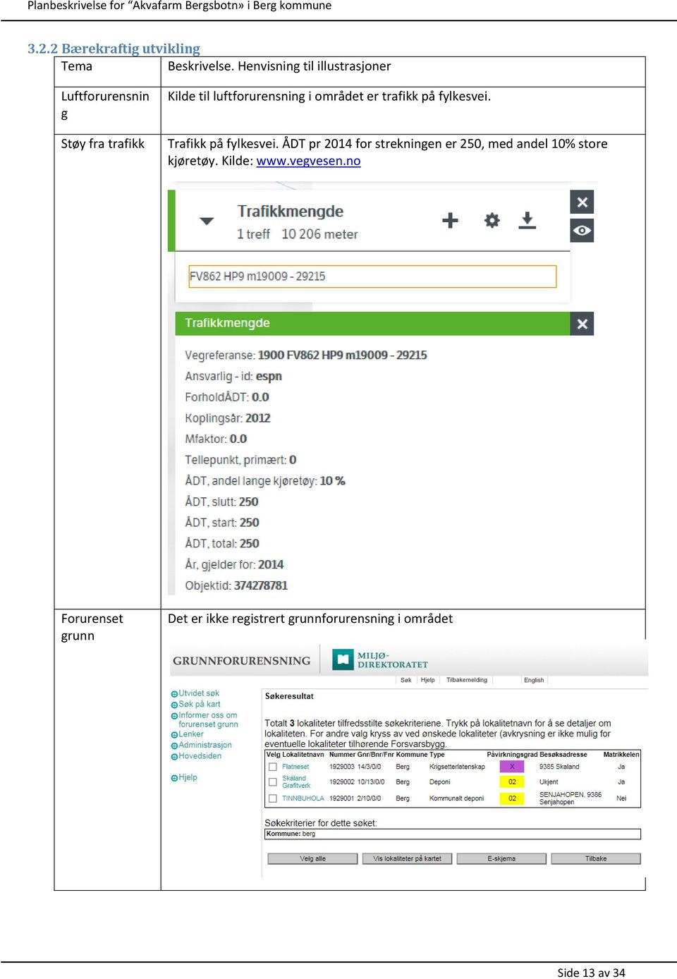 ÅDT pr 2014 for strekningen er 250, med andel 10% store kjøretøy. Kilde: www.