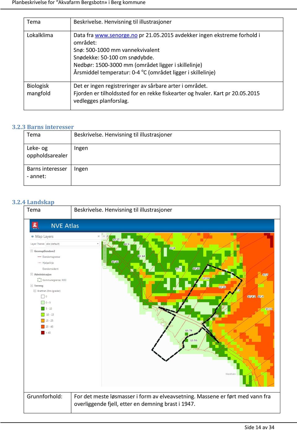 Fjorden er tilholdssted for en rekke fiskearter og hvaler. Kart pr 20.05.2015 vedlegges planforslag. 3.2.3 Barns interesser Leke- og oppholdsarealer Barns interesser - annet: Ingen Ingen 3.