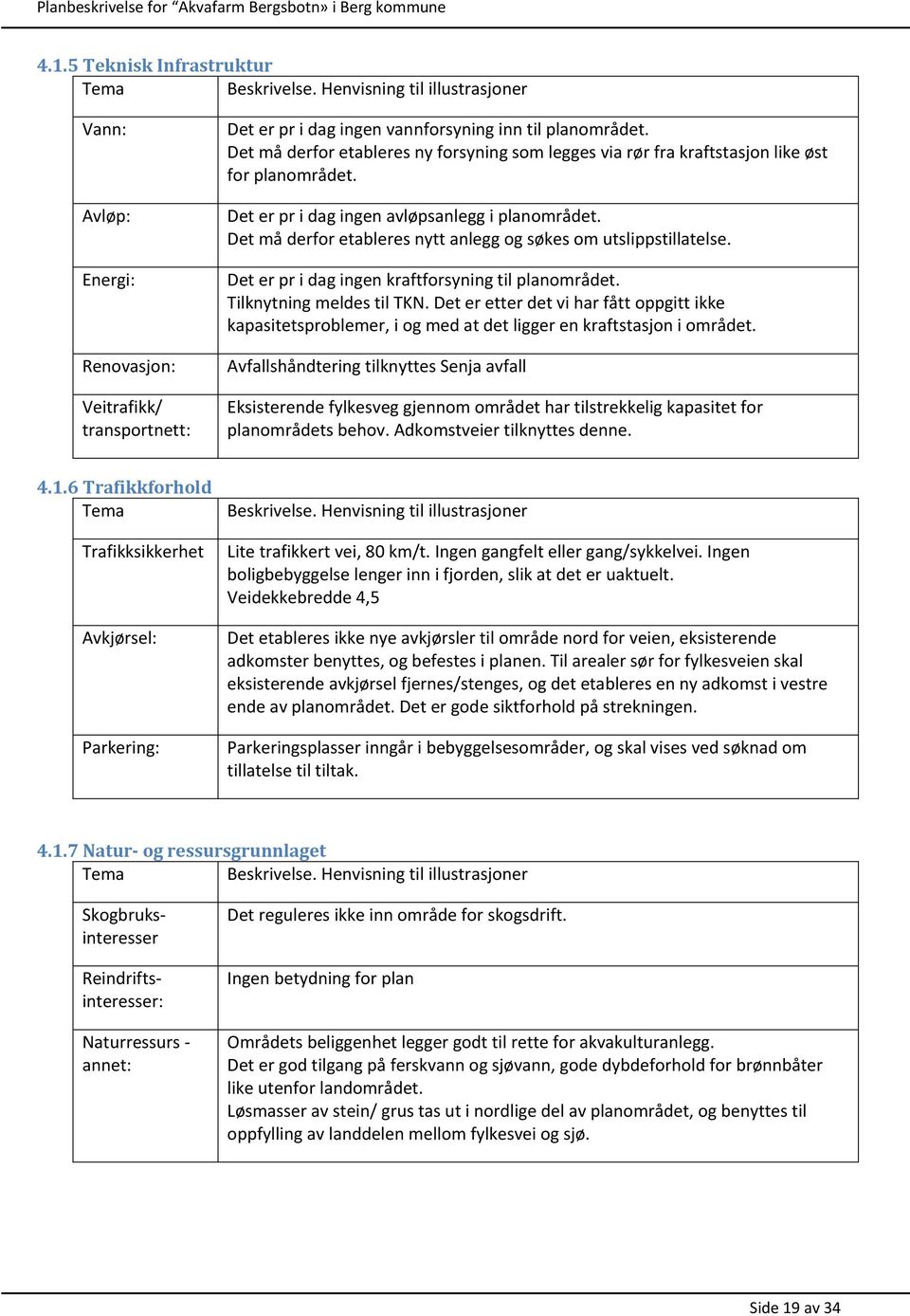 Det må derfor etableres nytt anlegg og søkes om utslippstillatelse. Det er pr i dag ingen kraftforsyning til planområdet. Tilknytning meldes til TKN.