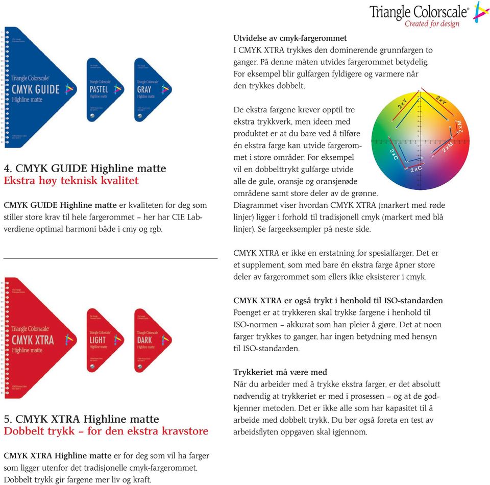 CMYK GUIDE Highline matte Ekstra høy teknisk kvalitet CMYK GUIDE Highline matte er kvaliteten for deg som stiller store krav til hele fargerommet her har CIE Labverdiene optimal harmoni både i cmy og