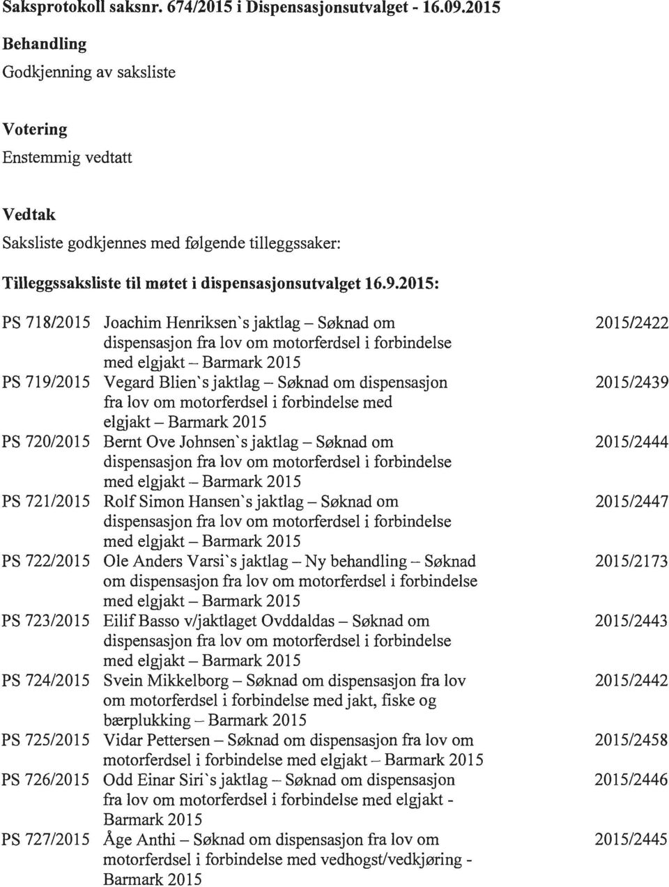 2015: PS 718/2015 Joachim Henriksen' s jaktlag - Søknad om dispensasjon fra lov om motorferdsel i forbindelse med elgjakt- Barmark 2015 PS 719/2015 Vegard Bli en' s jaktlag - Søknad om dispensasjon