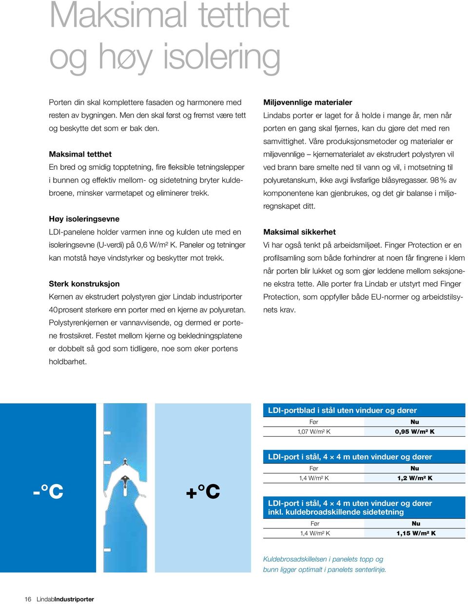 Høy isoleringsevne LDI-panelene holder varmen inne og kulden ute med en isoleringsevne (U-verdi) på 0,6 W/m² K. Paneler og tetninger kan motstå høye vindstyrker og beskytter mot trekk.