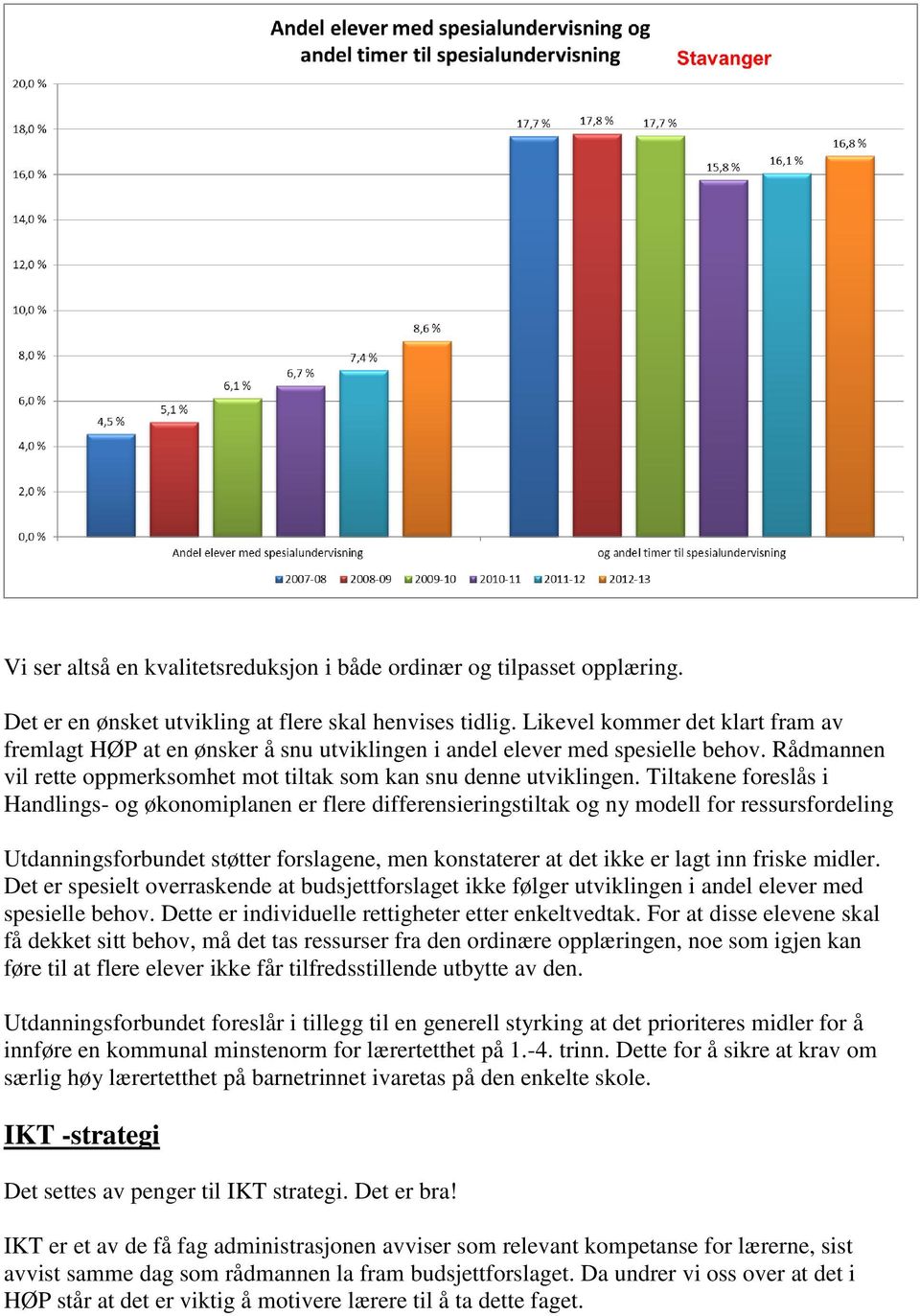 Tiltakene foreslås i Handlings- og økonomiplanen er flere differensieringstiltak og ny modell for ressursfordeling Utdanningsforbundet støtter forslagene, men konstaterer at det ikke er lagt inn