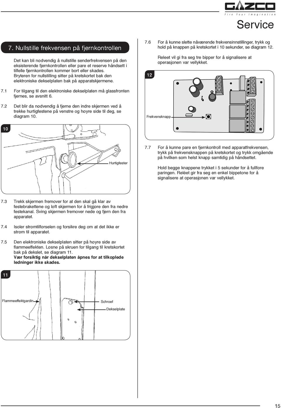 Bryteren for nullstilling sitter på kretskortet bak den elektroniske dekselplaten bak på apparatskjermene. 7.1 For tilgang til den elektroniske dekselplaten må glassfronten fjernes, se avsnitt 6.