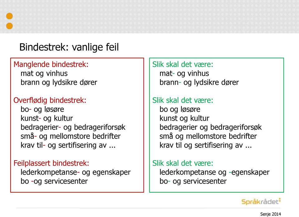 .. Feilplassert bindestrek: lederkompetanse- og egenskaper bo -og servicesenter Slik skal det være: mat- og vinhus brann- og lydsikre dører Slik