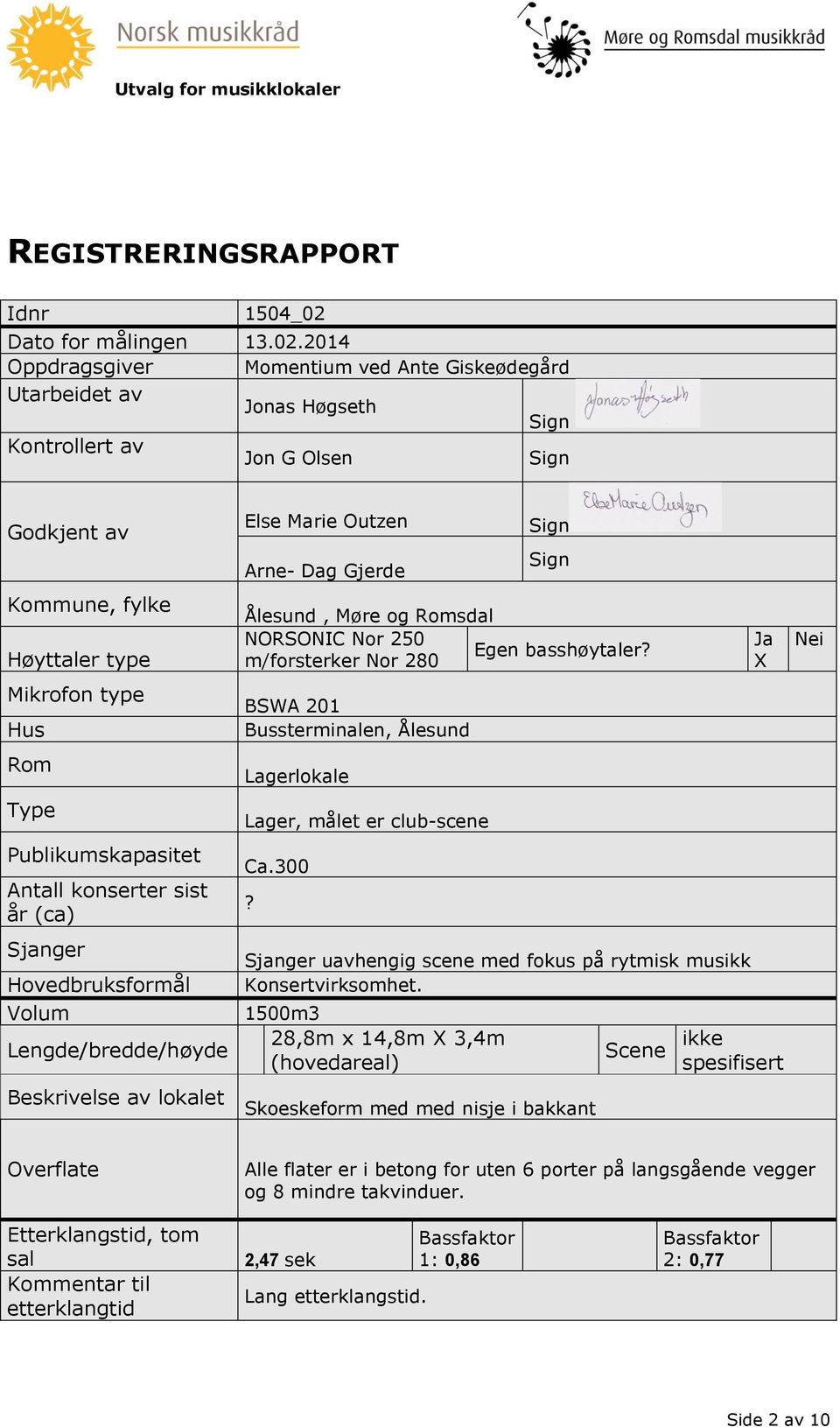 2014 Oppdragsgiver Momentium ved Ante Giskeødegård Utarbeidet av Jonas Høgseth Sign Kontrollert av Jon G Olsen Sign Godkjent av Kommune, fylke Høyttaler type Mikrofon type Hus Rom Type