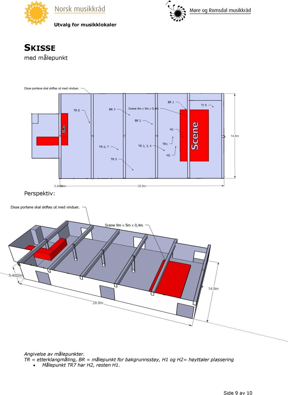 TR = etterklangmåling, BR = målepunkt for