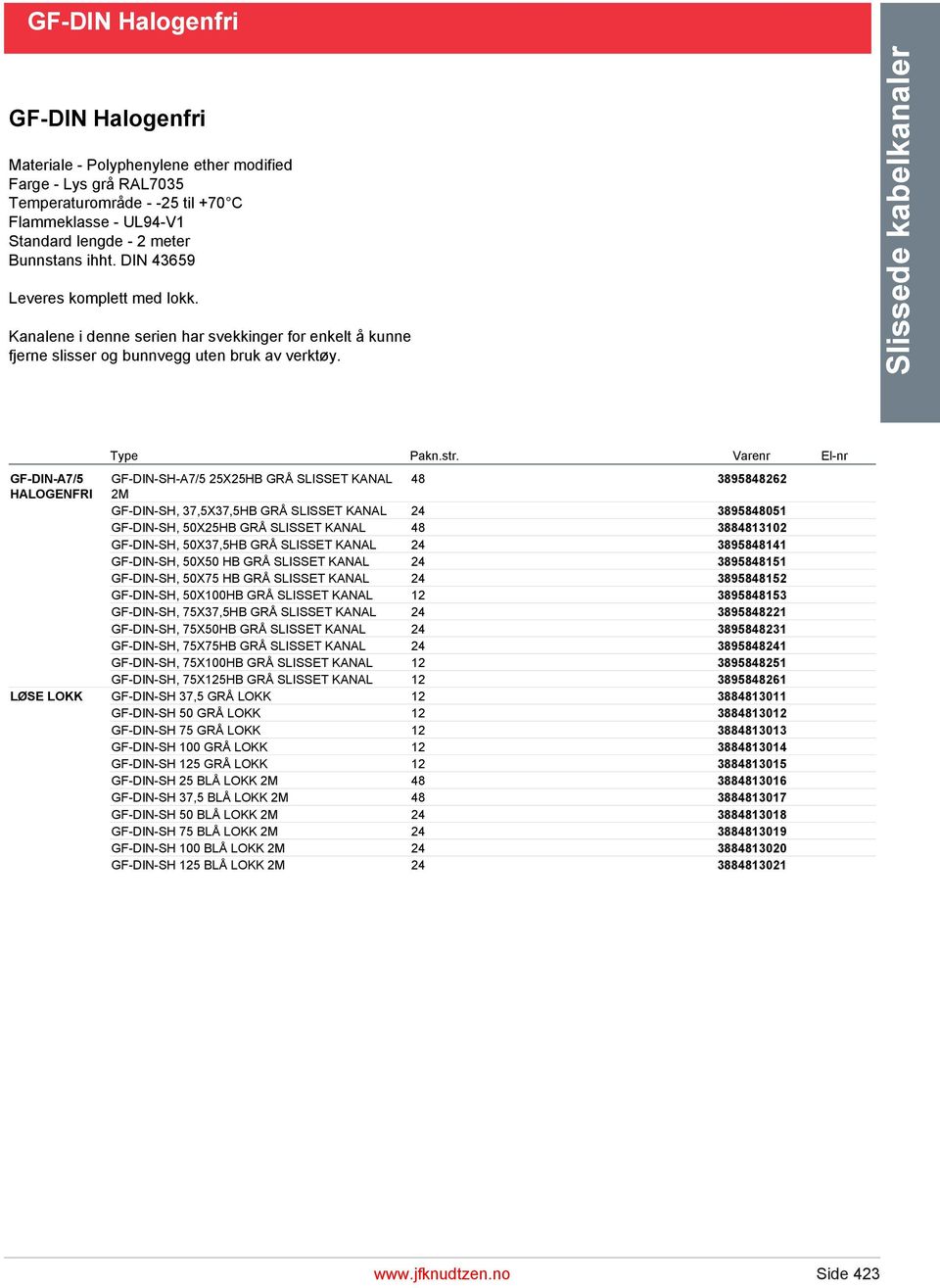 Slissede kabelkanaler GF-DIN-A7/5 HALOGENFRI LØSE LOKK Type Pakn.str.