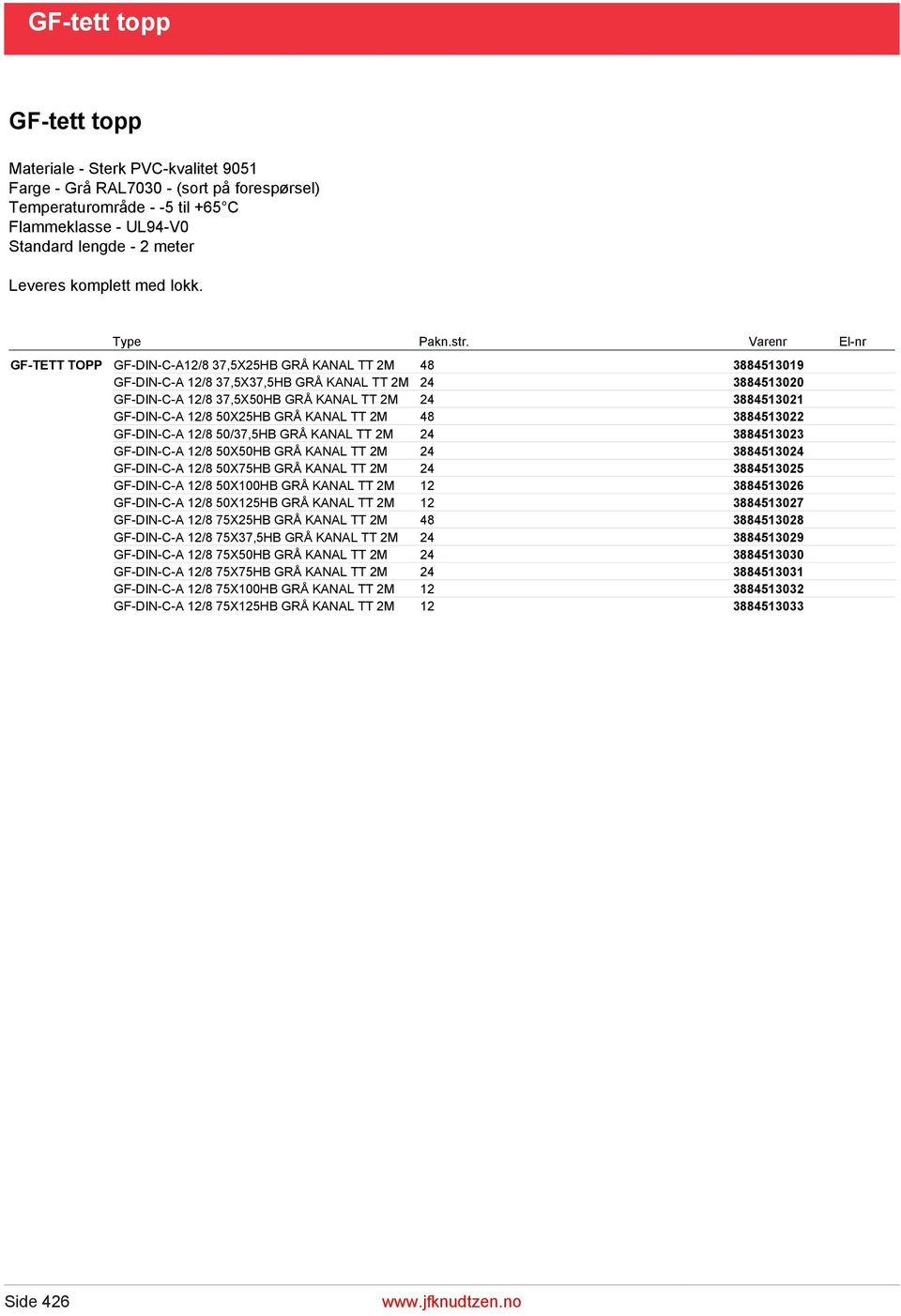 Varenr El-nr GF-DIN-C-A12/8 37,5X25HB GRÅ KANAL TT 2M 48 3884513019 GF-DIN-C-A 12/8 37,5X37,5HB GRÅ KANAL TT 2M 24 3884513020 GF-DIN-C-A 12/8 37,5X50HB GRÅ KANAL TT 2M 24 3884513021 GF-DIN-C-A 12/8