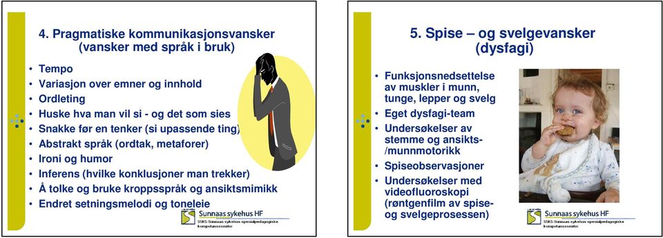 kroppsspråk og ansiktsmimikk Endret setningsmelodi og toneleie 5.