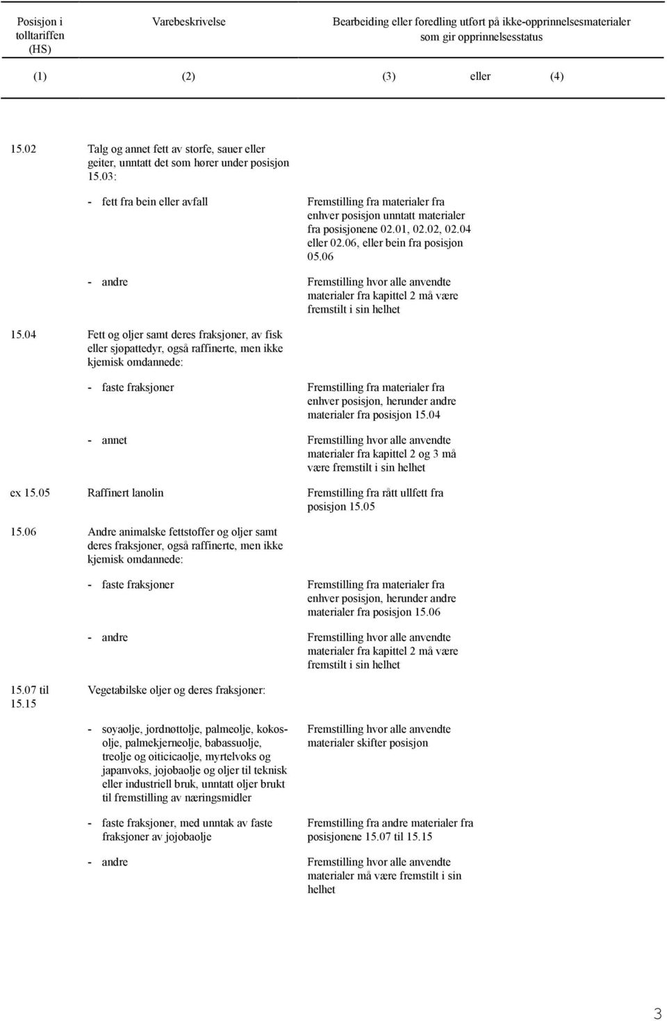 06 - andre materialer fra kapittel 2 må være fremstilt i sin helhet 15.