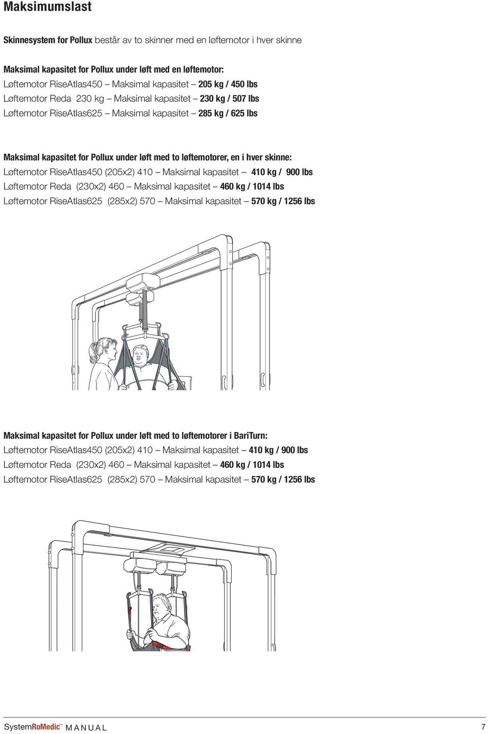 skinne: Løftemotor Risetlas450 (205x2) 410 Maksimal kapasitet 410 kg / 900 lbs Løftemotor Reda (20x2) 460 Maksimal kapasitet 460 kg / 1014 lbs Løftemotor Risetlas625 (285x2) 570 Maksimal kapasitet