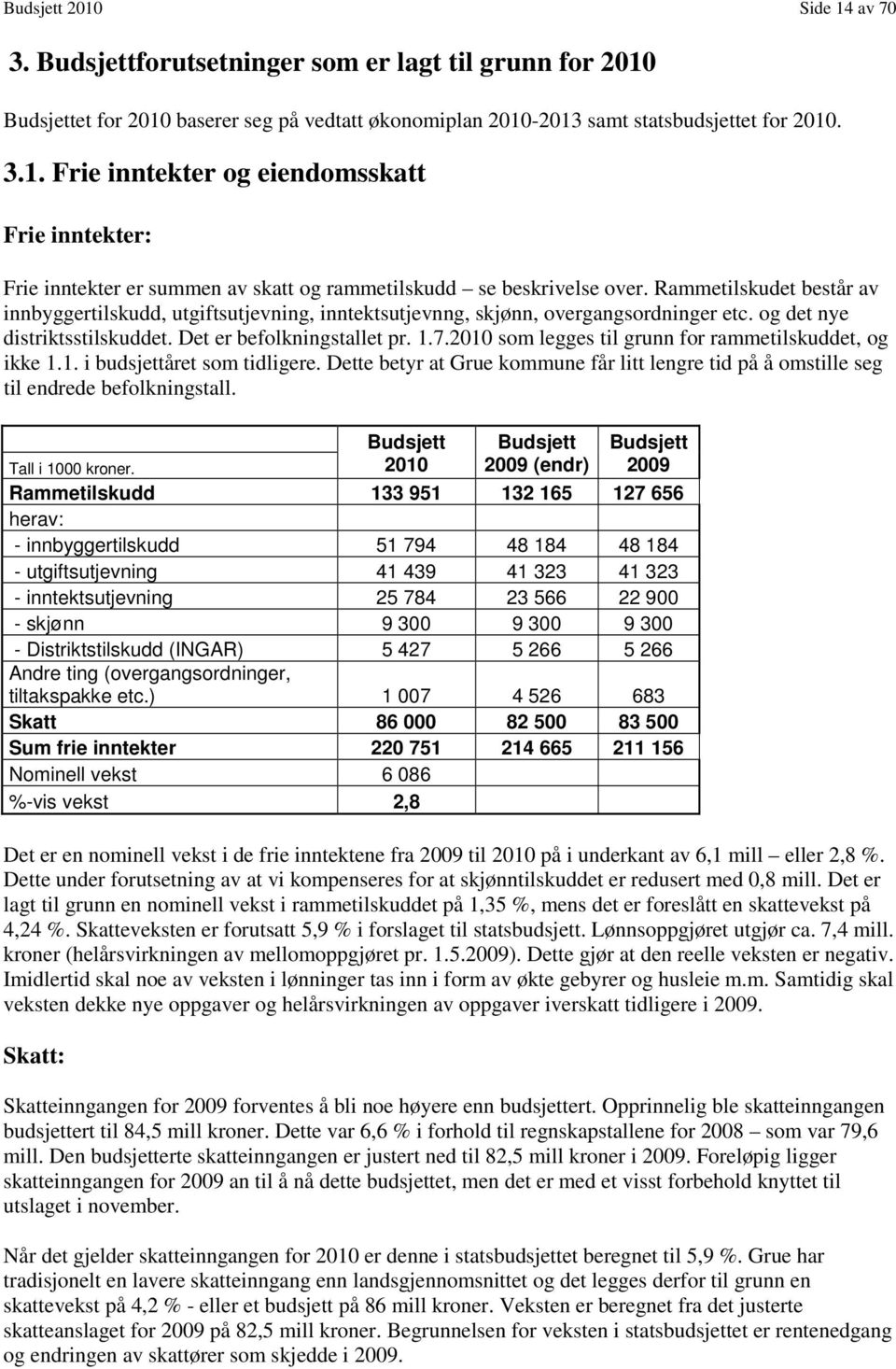 2010 som legges til grunn for rammetilskuddet, og ikke 1.1. i budsjettåret som tidligere. Dette betyr at Grue kommune får litt lengre tid på å omstille seg til endrede befolkningstall.