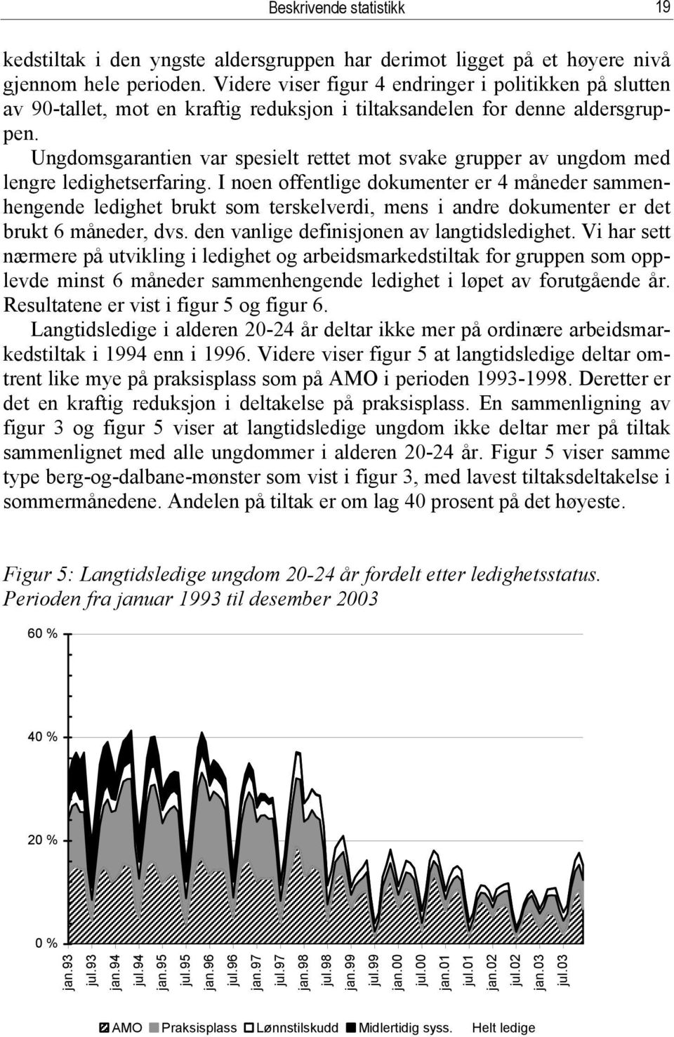 Ungdomsgarantien var spesielt rettet mot svake grupper av ungdom med lengre ledighetserfaring.