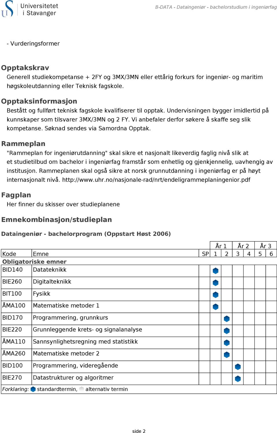 Vi anbefaler derfor søkere å skaffe seg slik kompetanse. Søknad sendes via Samordna Opptak.