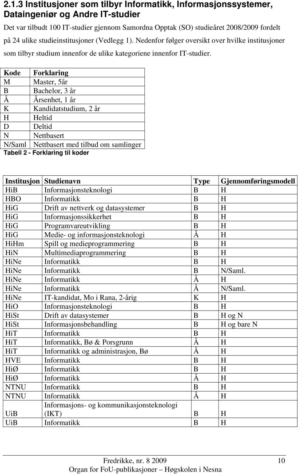 Kode Forklaring M Master, 5år B Bachelor, 3 år Å Årsenhet, 1 år K Kandidatstudium, 2 år H Heltid D Deltid N Nettbasert N/Saml Nettbasert med tilbud om samlinger Tabell 2 - Forklaring til koder