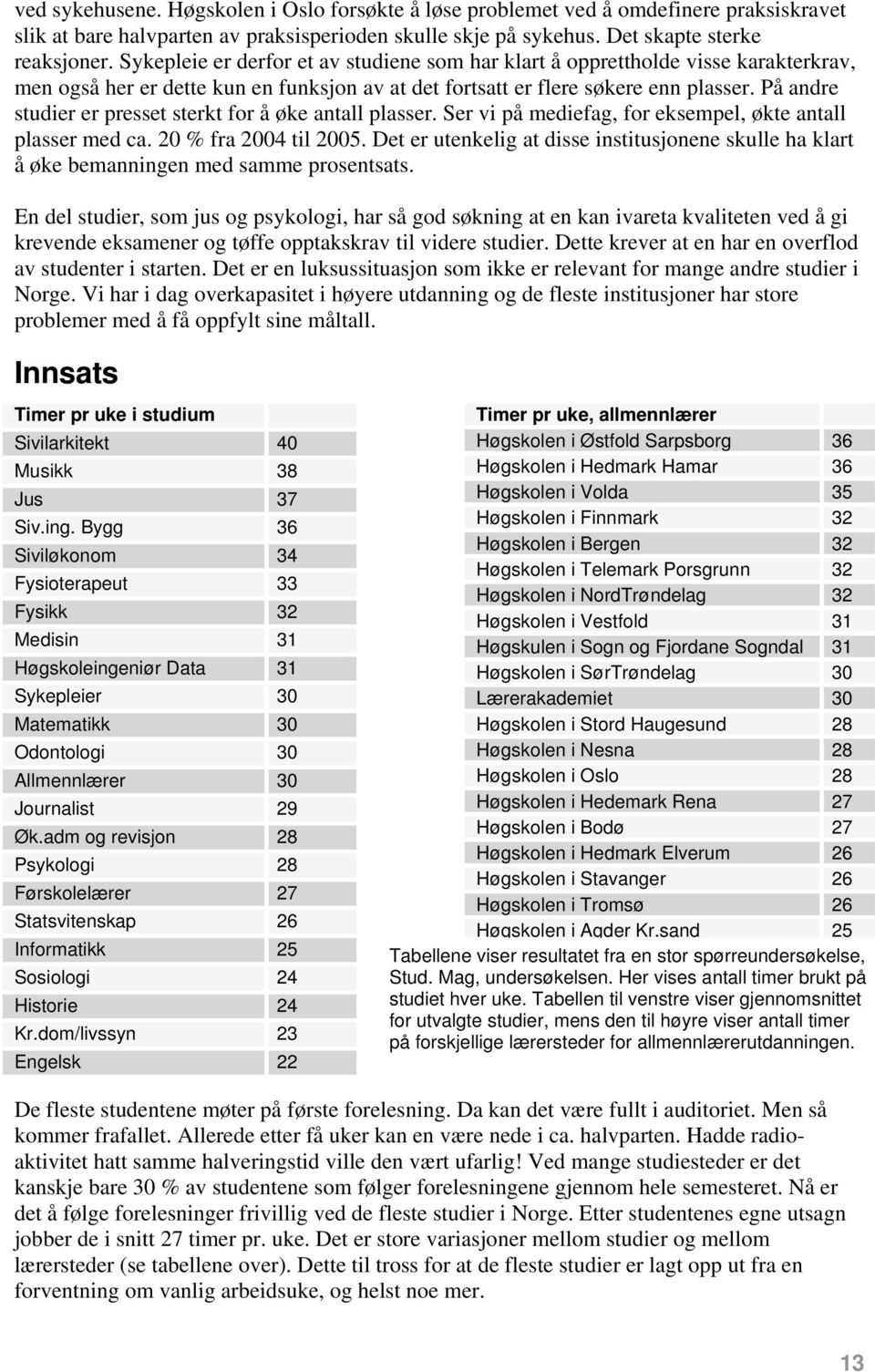 På andre studier er presset sterkt for å øke antall plasser. Ser vi på mediefag, for eksempel, økte antall plasser med ca. 20 % fra 2004 til 2005.