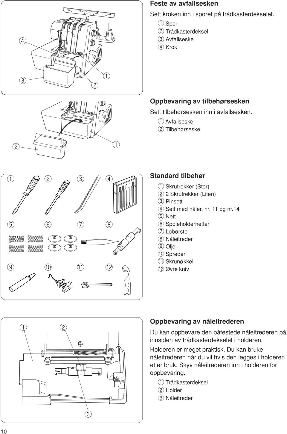 q Avfallseske w Tilbehørseske Standard tilbehør q Skrutrekker (Stor) w 2 Skrutrekker (Liten) e Pinsett r Sett med nåler, nr. 11 og nr.