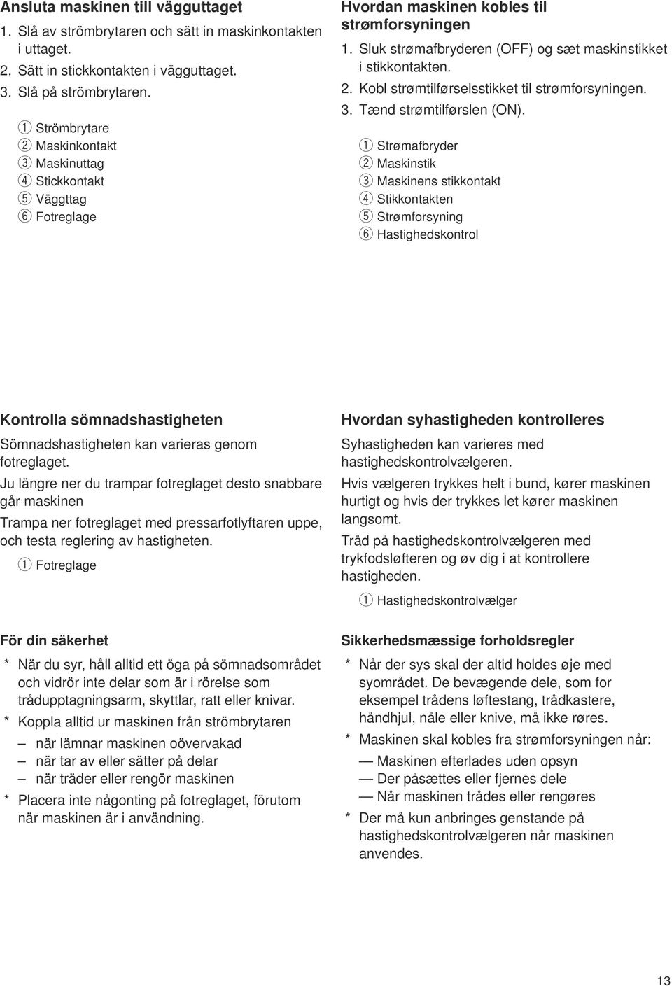 Kobl strømtilførselsstikket til strømforsyningen.. Tænd strømtilførslen (ON).