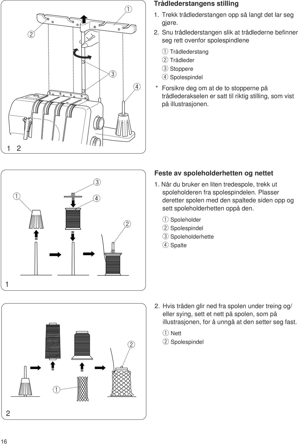 er satt til riktig stilling, som vist på illustrasjonen. 1 2 Feste av spoleholderhetten og nettet 1. Når du bruker en liten tredespole, trekk ut spoleholderen fra spolespindelen.