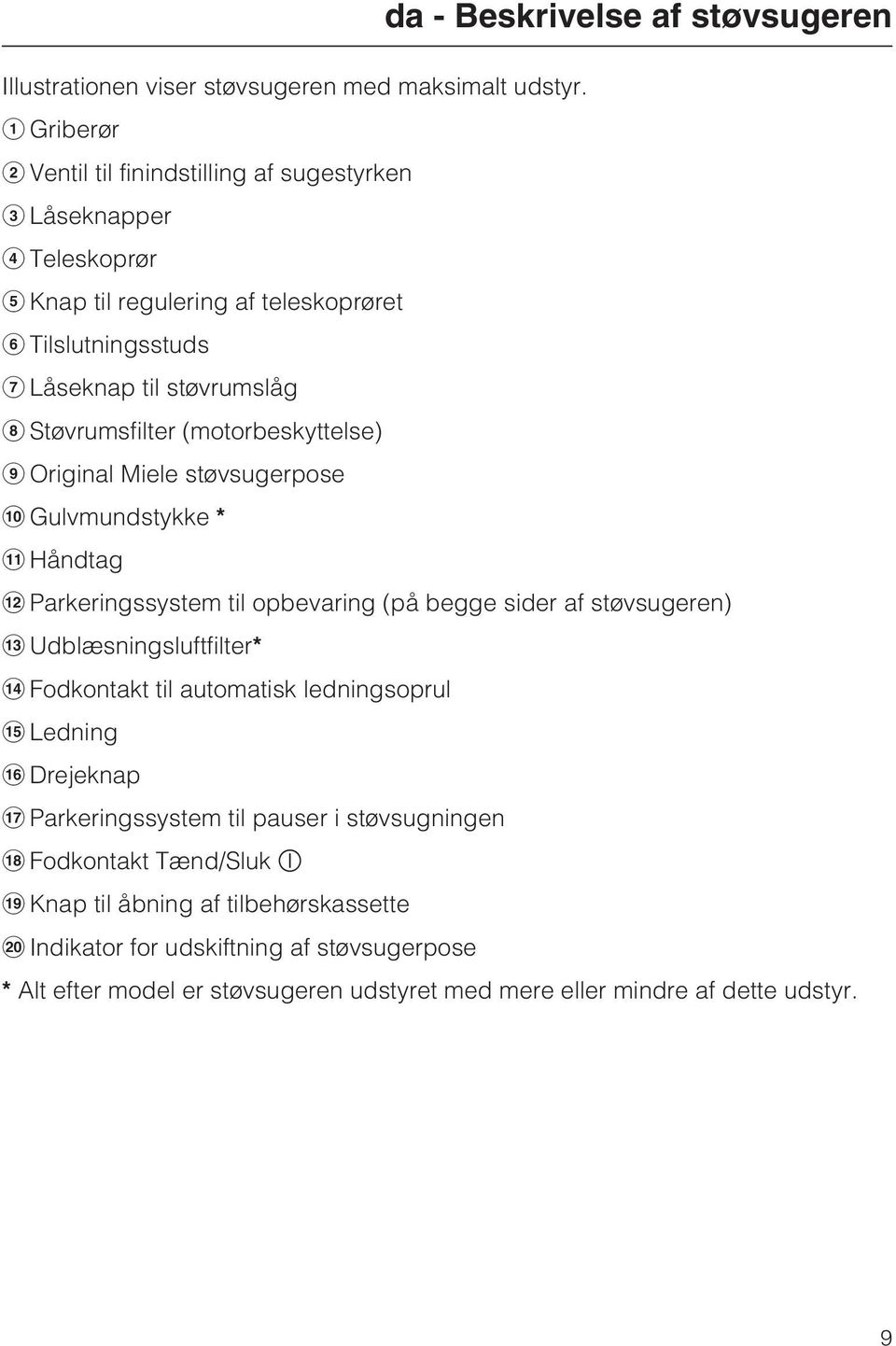 (motorbeskyttelse) Original Miele støvsugerpose Gulvmundstykke * Håndtag Parkeringssystem til opbevaring (på begge sider af støvsugeren) Udblæsningsluftfilter* Fodkontakt til