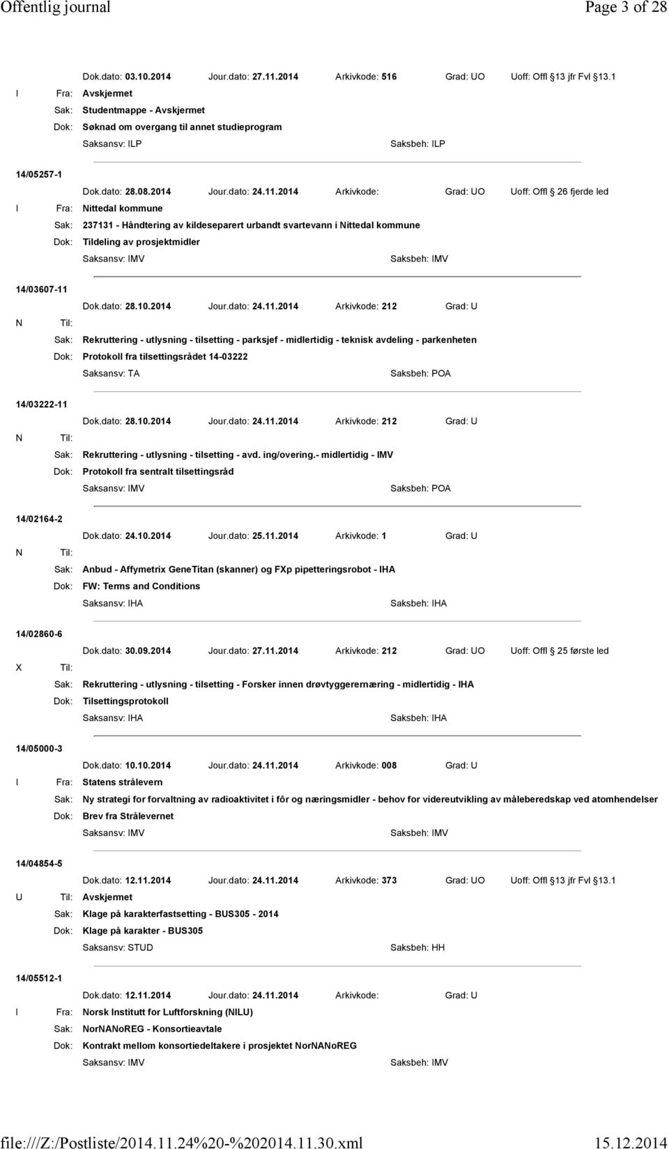 2014 Arkivkode: Grad: UO Uoff: Offl 26 fjerde led I Fra: Nittedal kommune Sak: 237131 - Håndtering av kildeseparert urbandt svartevann i Nittedal kommune Dok: Tildeling av prosjektmidler Saksbeh: IMV