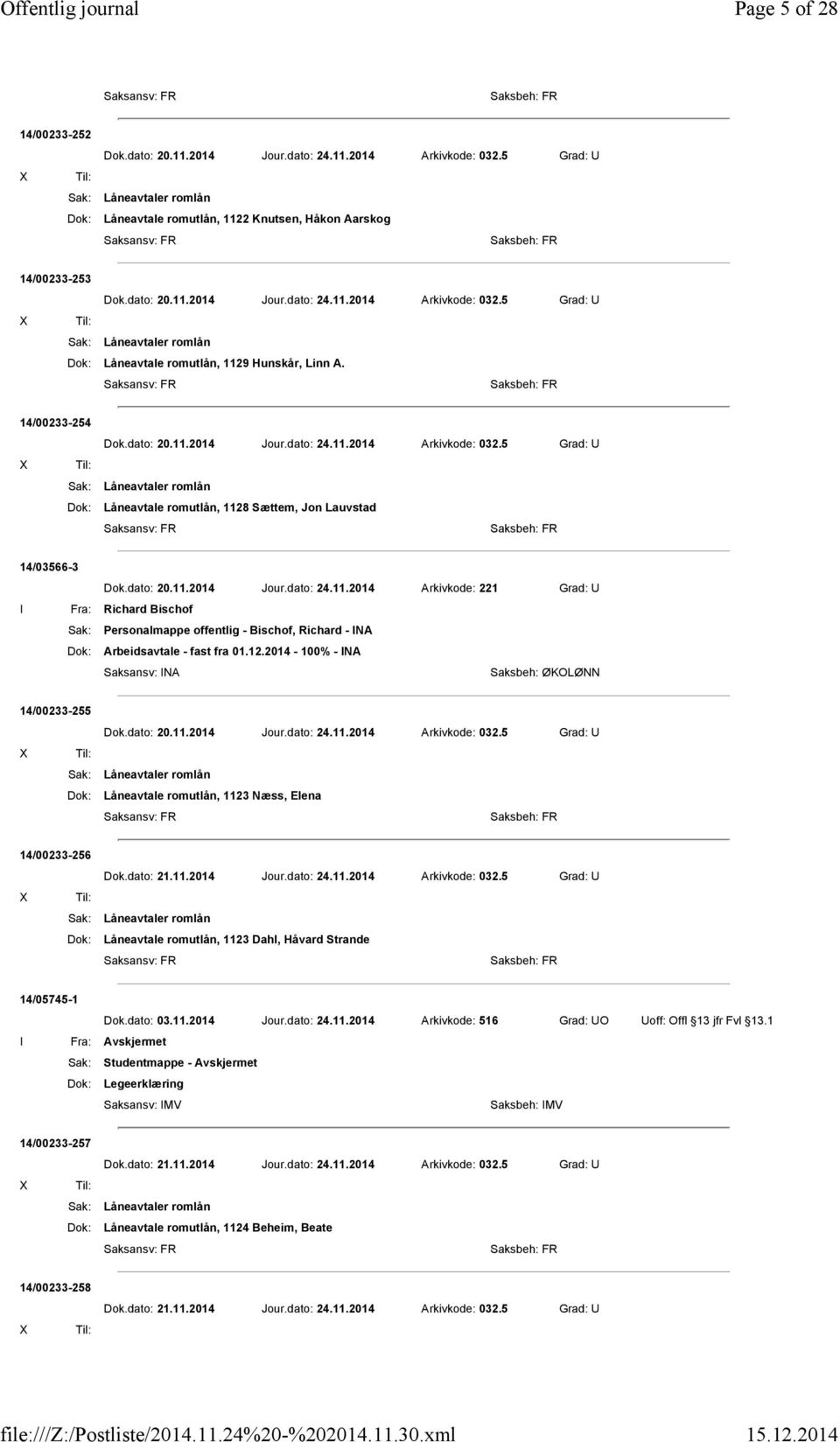 12.2014-100% - INA Saksansv: INA 14/00233-255 Dok.dato: 20.11.2014 Jour.dato: 24.11.2014 Arkivkode: 032.5 Grad: U Dok: Låneavtale romutlån, 1123 Næss, Elena 14/00233-256 Dok.dato: 21.11.2014 Jour.dato: 24.11.2014 Arkivkode: 032.5 Grad: U Dok: Låneavtale romutlån, 1123 Dahl, Håvard Strande 14/05745-1 Dok.