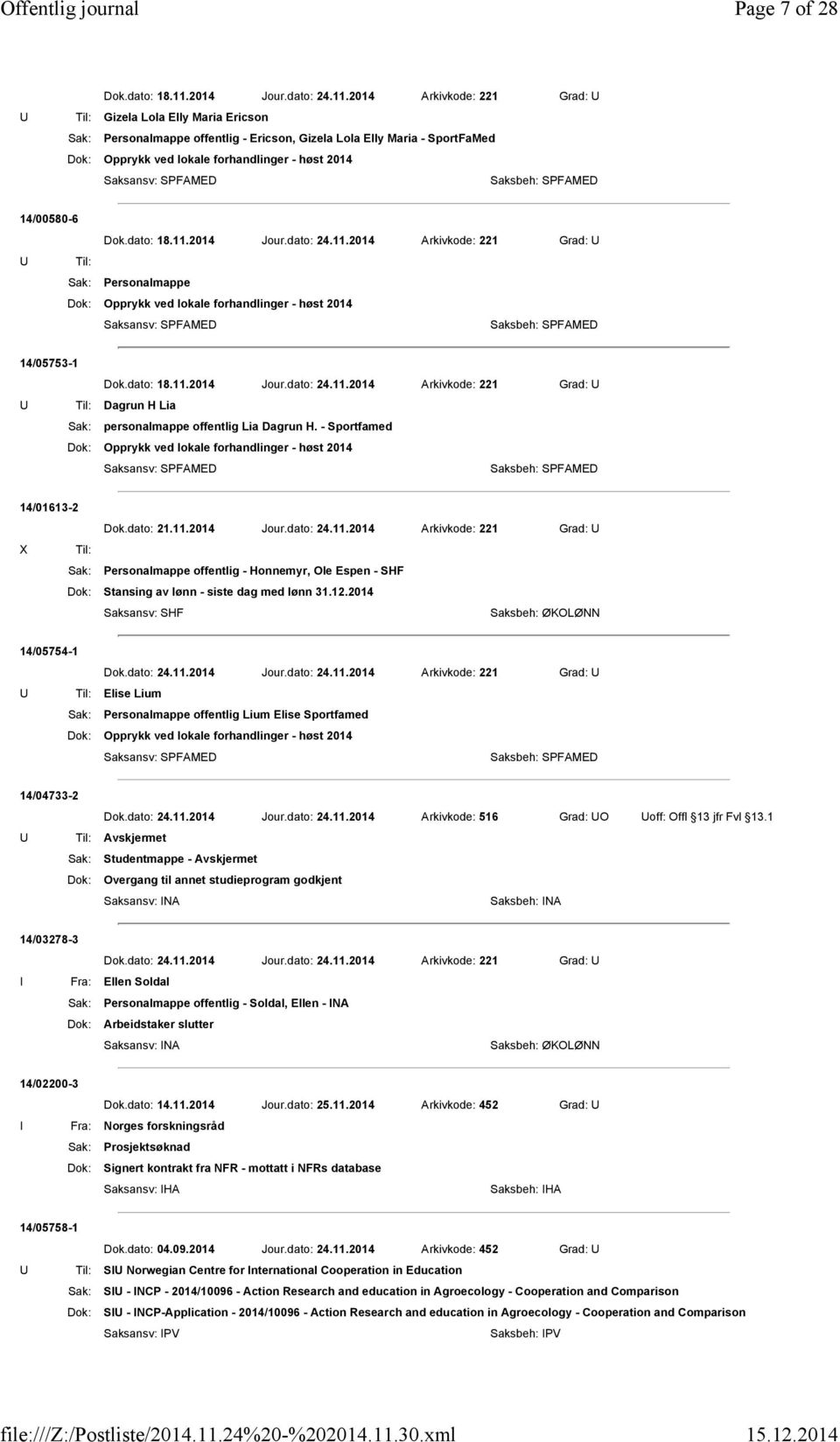 - Sportfamed 14/01613-2 Dok.dato: 21.11.2014 Jour.dato: 24.11.2014 Arkivkode: 221 Grad: U Sak: Personalmappe offentlig - Honnemyr, Ole Espen - SHF Dok: Stansing av lønn - siste dag med lønn 31.12.