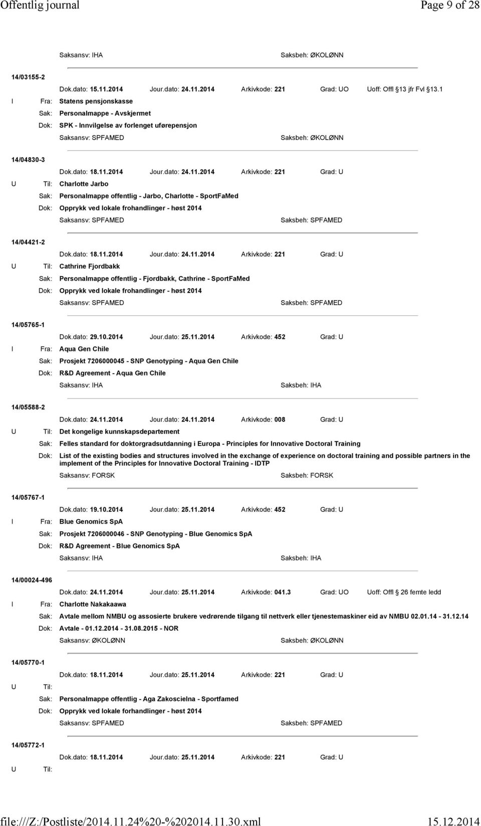 2014 Jour.dato: 24.11.2014 Arkivkode: 221 Grad: U Charlotte Jarbo Sak: Personalmappe offentlig - Jarbo, Charlotte - SportFaMed Dok: Opprykk ved lokale frohandlinger - høst 2014 14/04421-2 Dok.