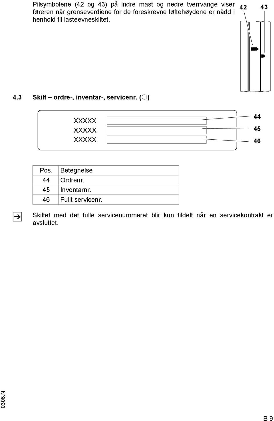 3 Skilt ordre-, inventar-, servicenr. (o) 44 45 46 Pos. Betegnelse 44 Ordrenr. 45 Inventarnr.