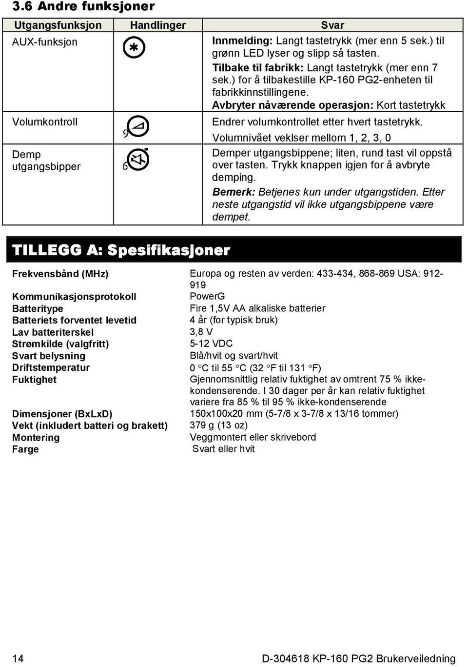 Avbryter nåværende operasjon: Kort tastetrykk Volumkontroll Demp utgangsbipper TILLEGG A: Spesifikasjoner Endrer volumkontrollet etter hvert tastetrykk.