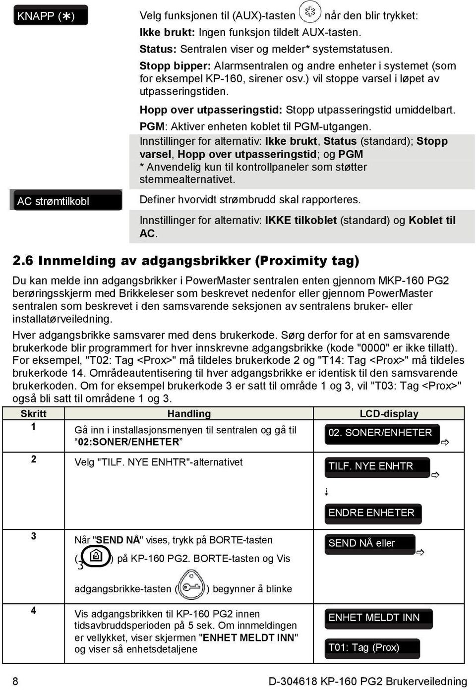 Hopp over utpasseringstid: Stopp utpasseringstid umiddelbart. PGM: Aktiver enheten koblet til PGM-utgangen.