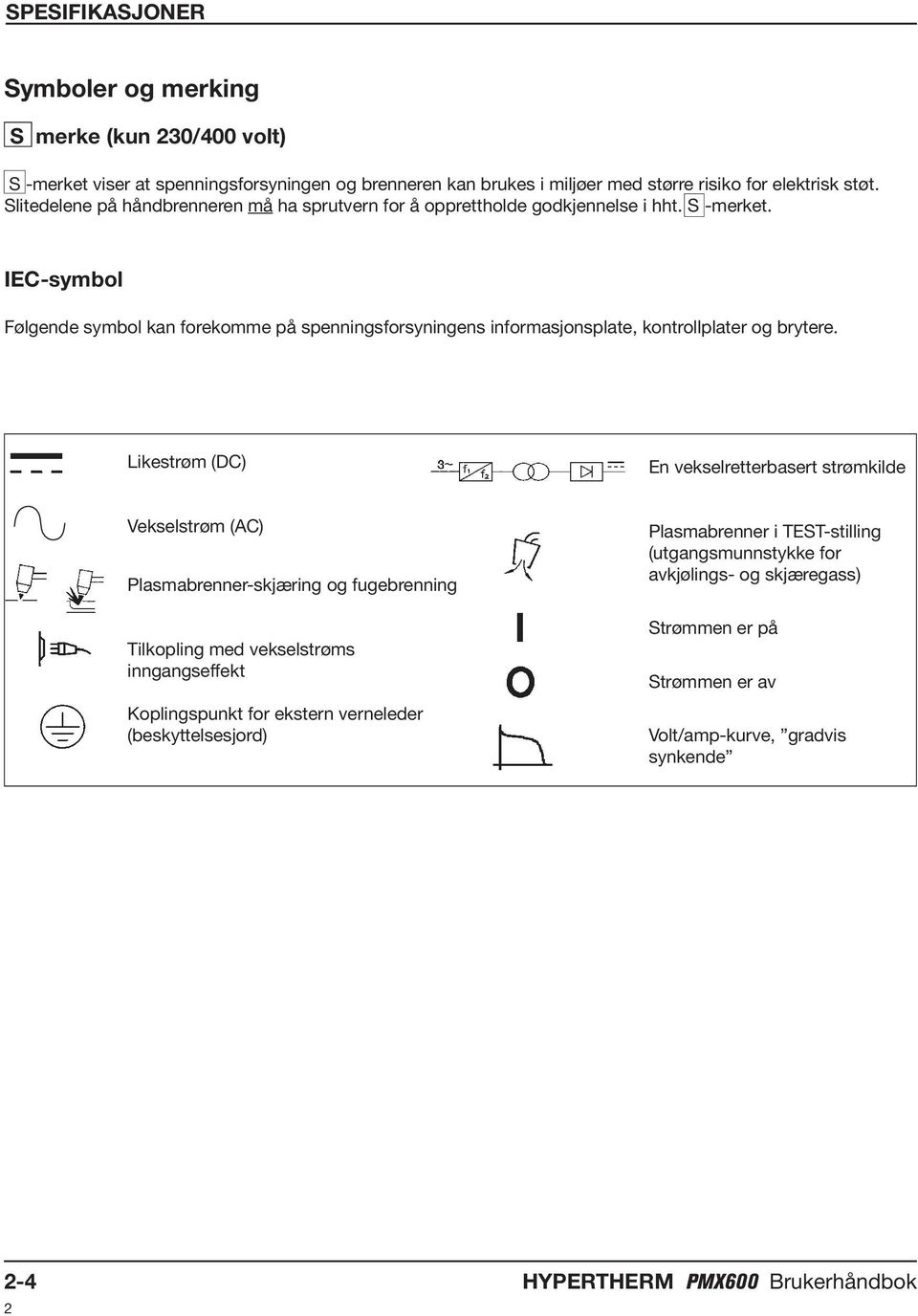 IEC-symbol Følgende symbol kan forekomme på spenningsforsyningens informasjonsplate, kontrollplater og brytere.